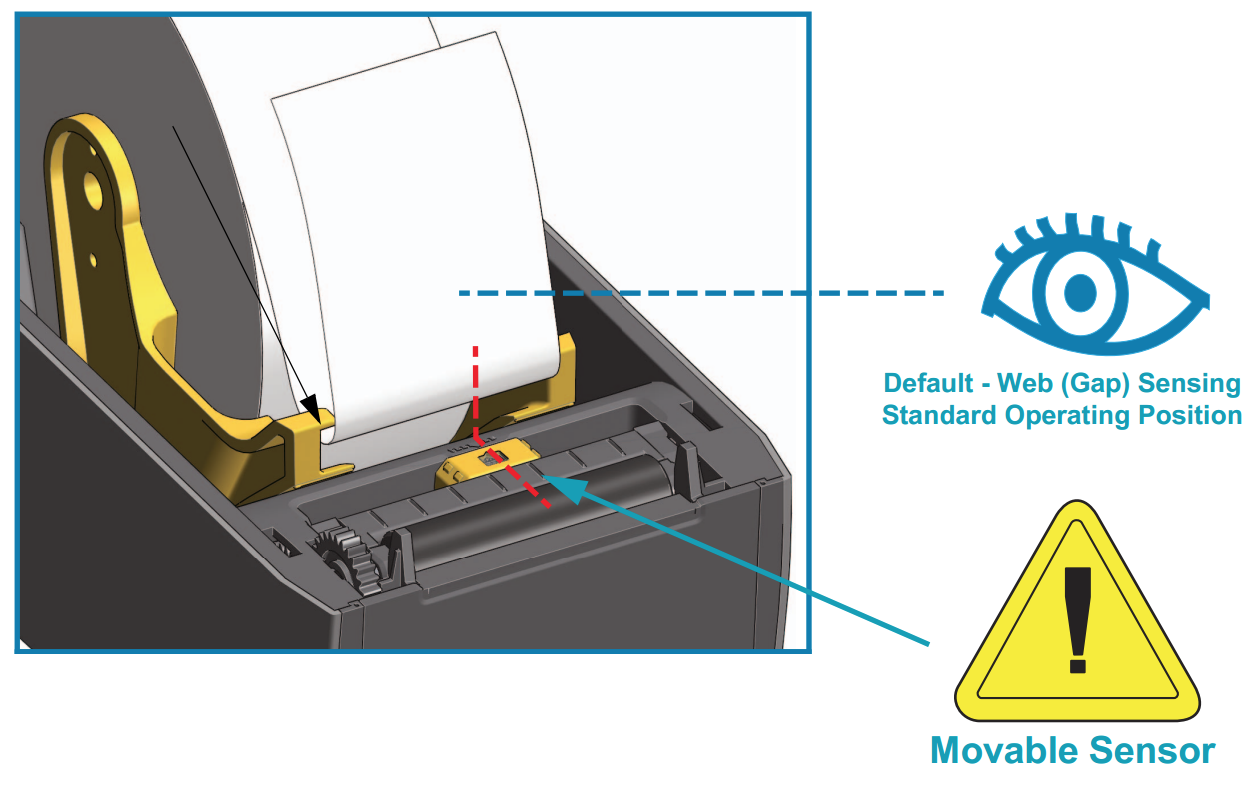 Probleemoplossing voor de Zebra ZD410 Lightspeed Retail