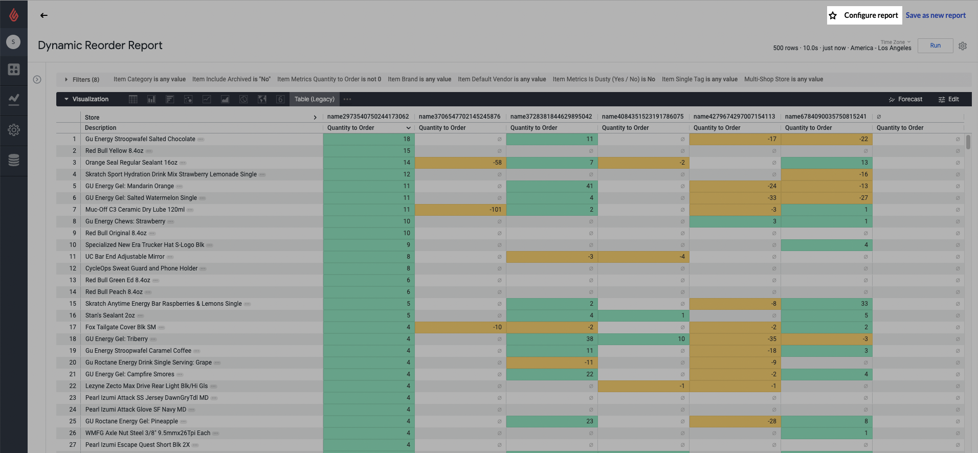 configure-report-analytic.png