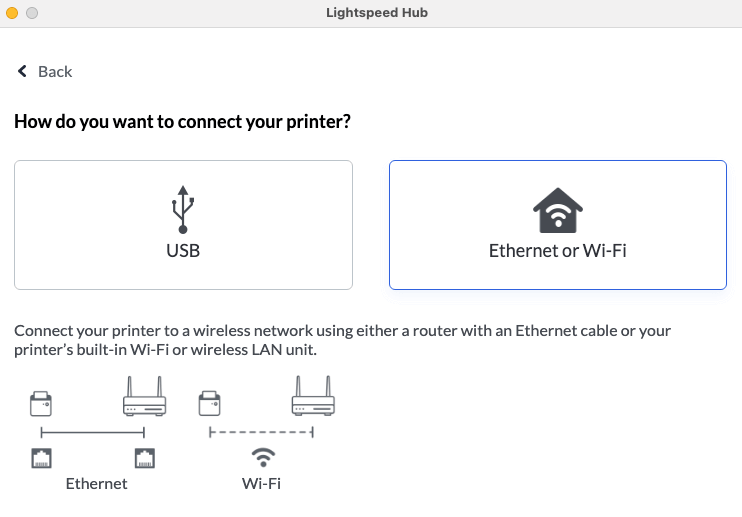 Retail-R-hub-ethernet.png