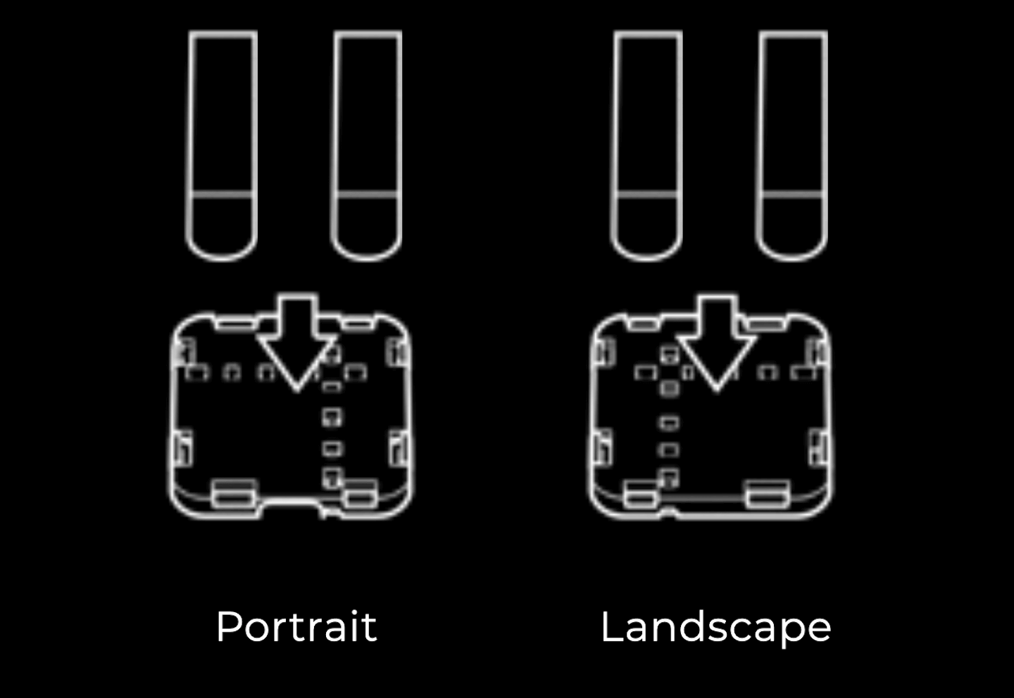 Illustration de la plaque de connexion à la tablette du support universel montrant les adhésifs disposés en fonction de l'orientation voulue pour la tablette (portrait ou paysage).
