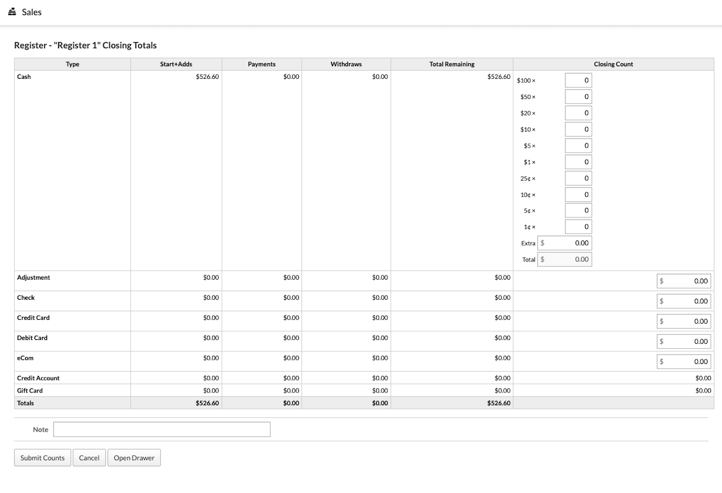 De pagina "Afsluitende totalen", waarop de totalen van de dag te zien zijn, met de optie om de verschillende denominaties van contant geld in te vullen.