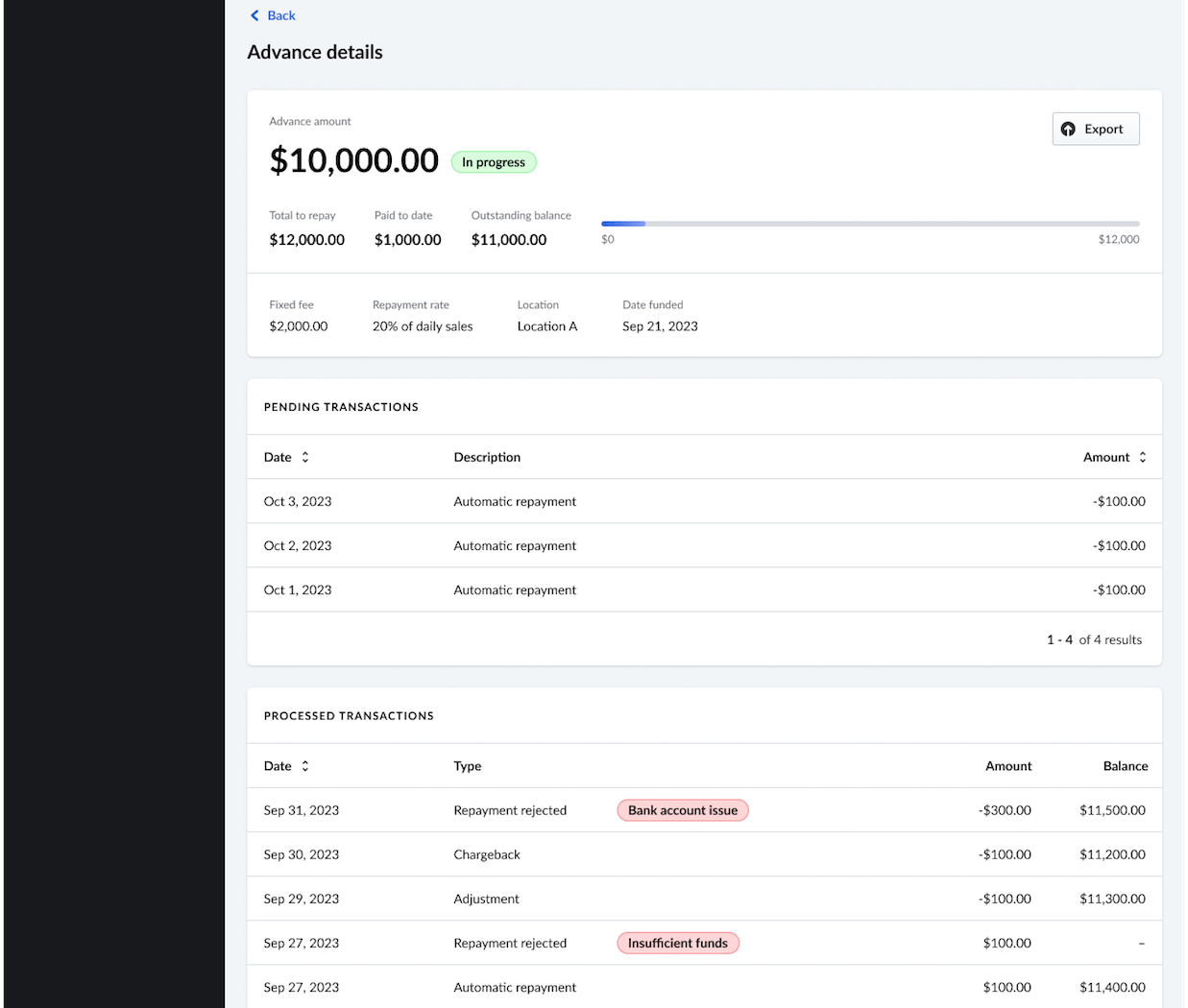 Specific advance page, showing detailed account of successful and unsuccessful payments for the advance.