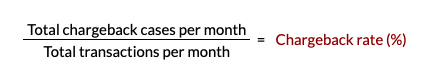 Your chargeback rate is calculated
  by dividing the total chargeback cases received per month by the number of total
  transactions processed that month.