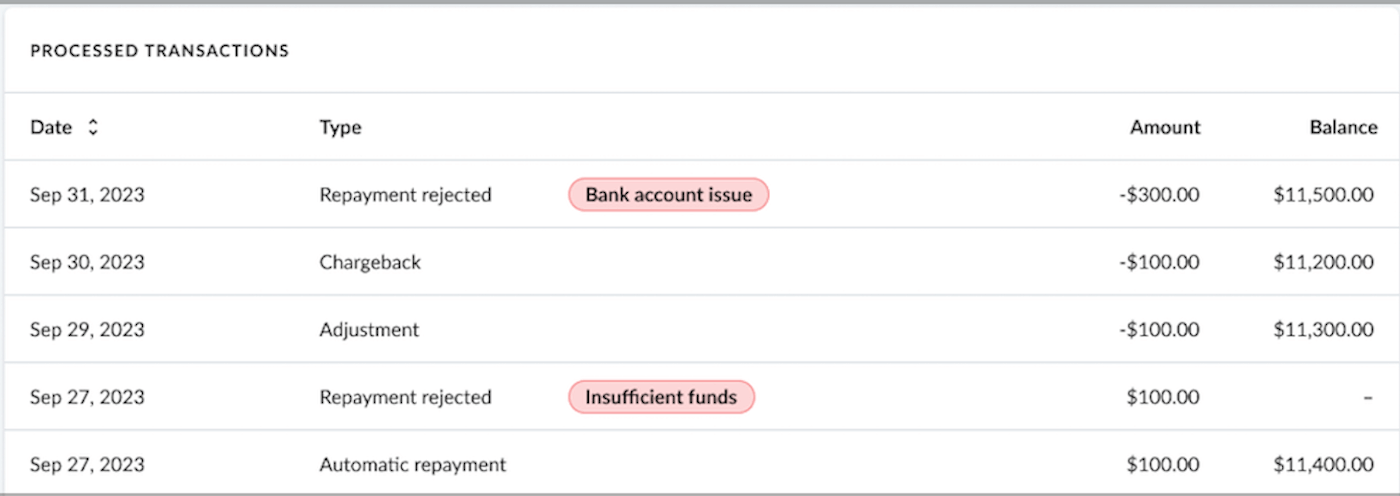 retail-r-capital-processed.png