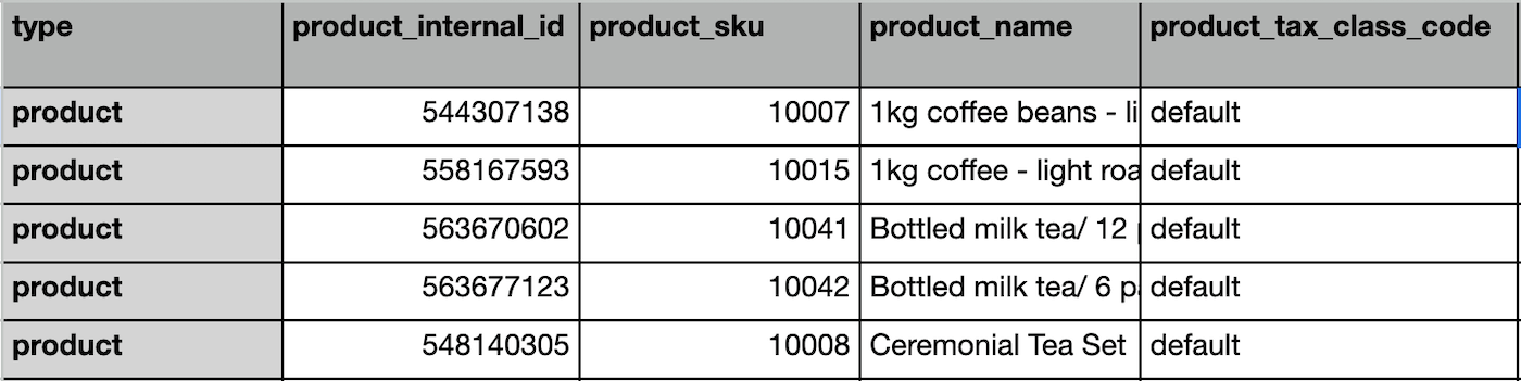 PDV détaillants-X-GST-FAQ-8.png