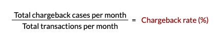 Votre taux de rétrofacturation est calculé en divisant le nombre total de procédures de rétrofacturation reçues par mois par le nombre total de transactions traitées au cours du même mois.