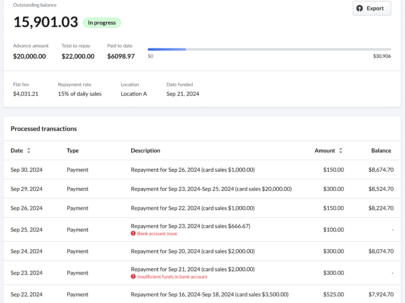 Processed transactions list showing examples of failed transactions.