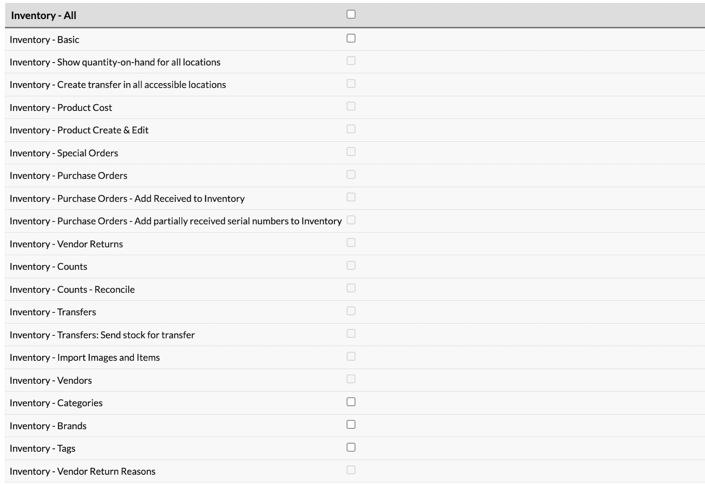 Inventory permissions options.