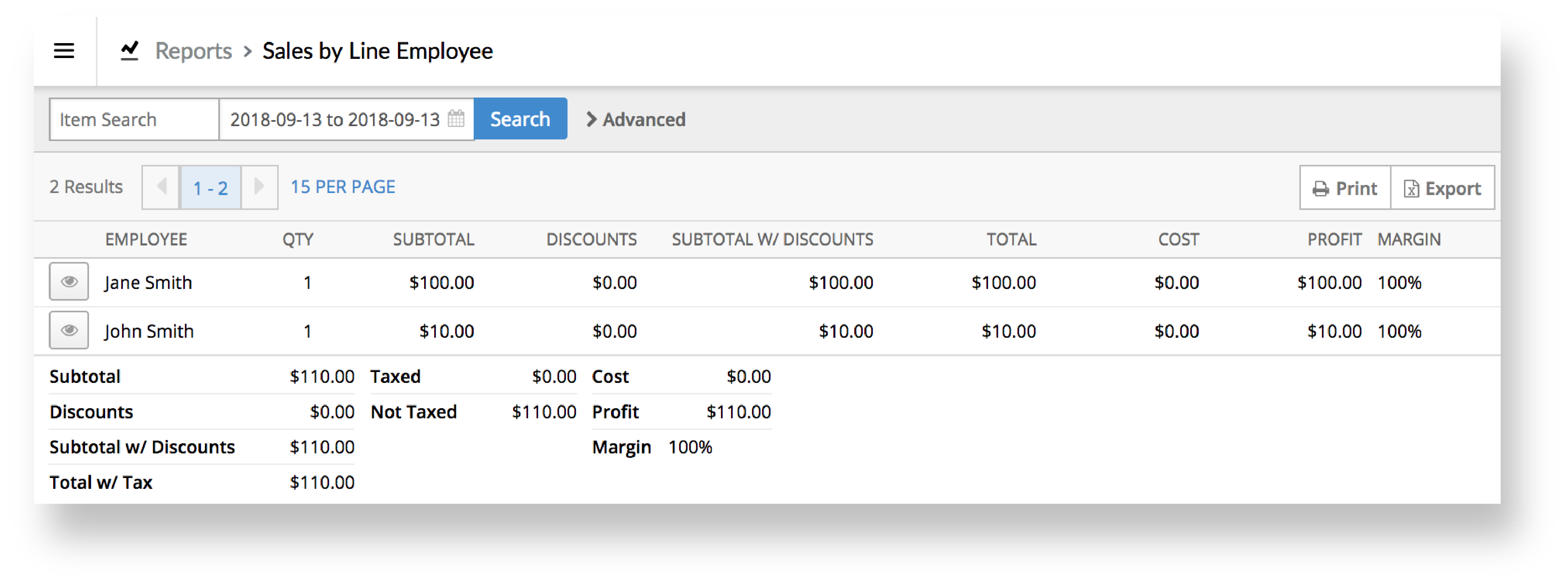 Understanding the Line Employee report Lightspeed Retail (RSeries)