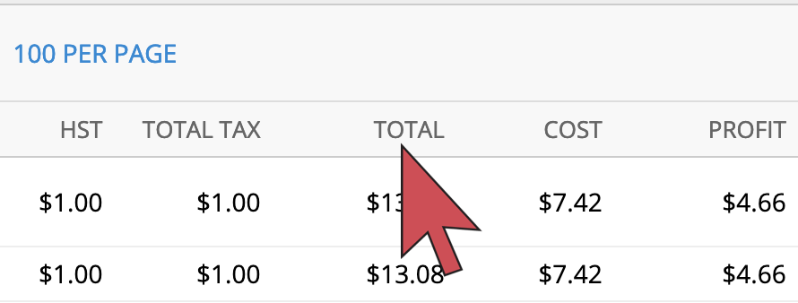 Totals column header.