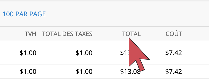 Une flèche qui survole le titre de la colonne Total.
