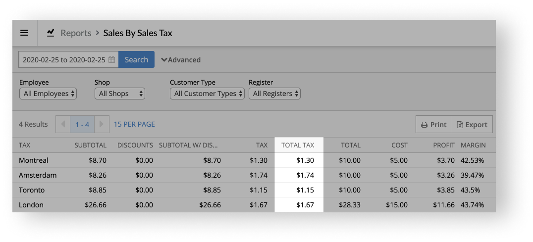 The Total Tax column.
