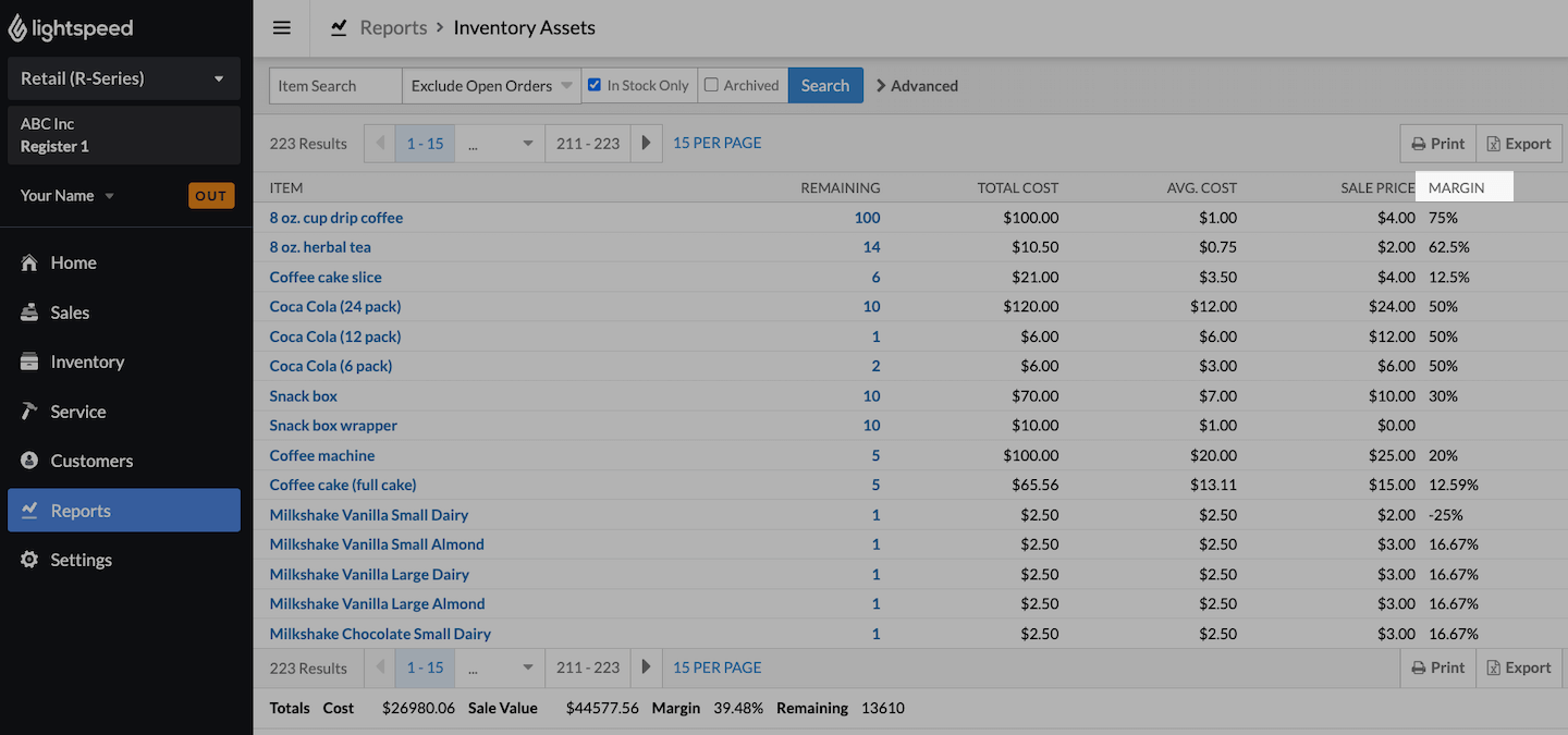 Inventory Assets page with MARGIN column header emphasized.