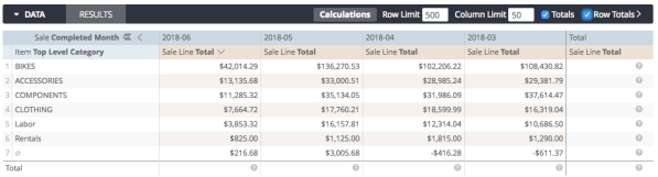 Retail-R-total-rows-in-table.png