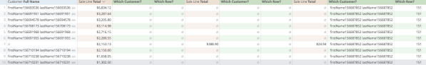 Retail-R-analytics- lookup-second-sample-completed-table.png