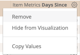 Retail-R-analytics-days-since-sold-metric.png
