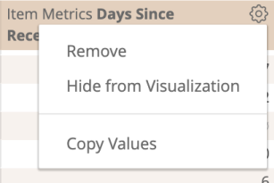 Retail-R-analytics-days-since-received-metric.png