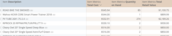 Retail-R-analytics-formatted-dusty-report.png