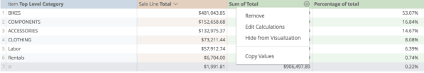 Retail-R-analytics-remove-table-column.png