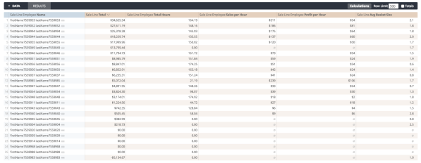 Retail-R-analytics-employee-team-performance-report.png