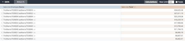 Retail-R-analytics-edited-employee-team-performance-report.png