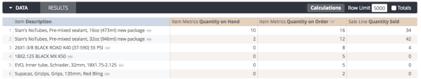 Retail-R-analytics-quantity-on-order-quantity-sold-measures.png