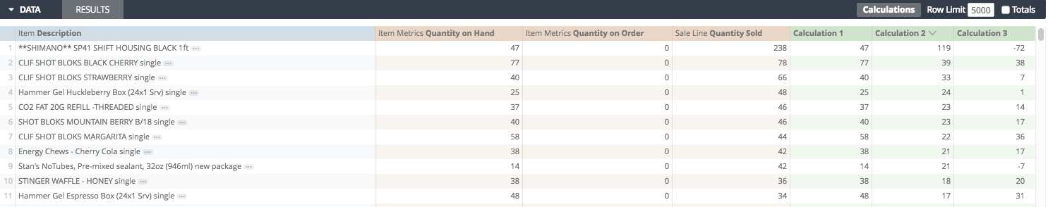 Retail-R-analytics-quantity-in-stock-and-quantity-you-need-columns.png
