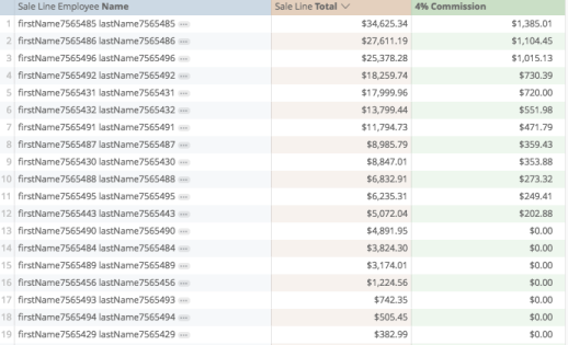Retail-R-analytics-four-percent-employee-commission-report.png