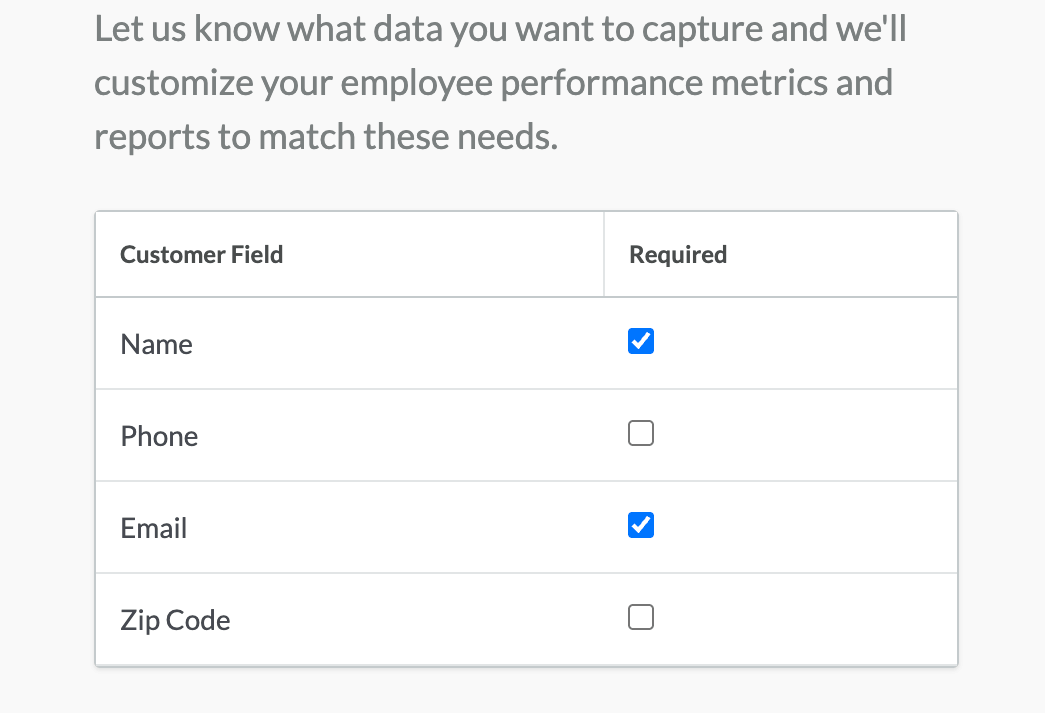 Configure customer fields.