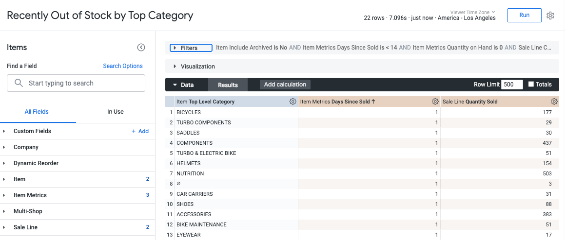 Analytics in Retail POS (R-Series)