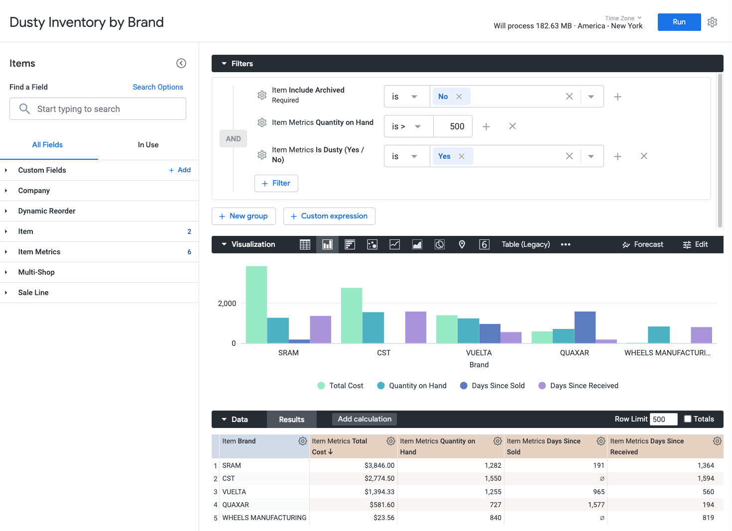 Analytics in Retail POS (R-Series)