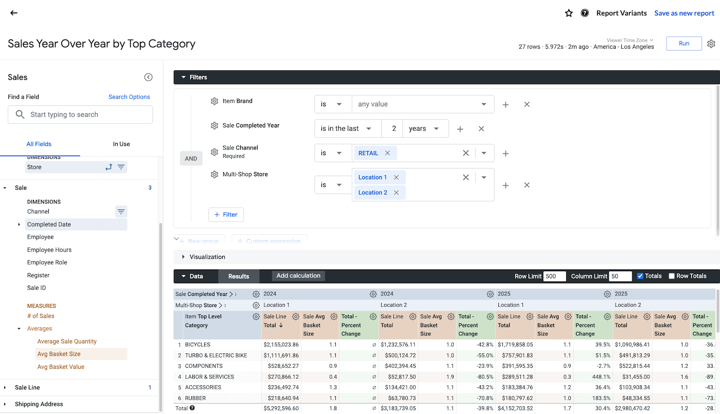 Analytics in Retail POS (R-Series)