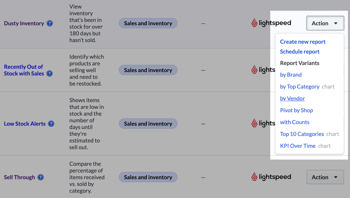 Analytics in Retail POS (R-Series)