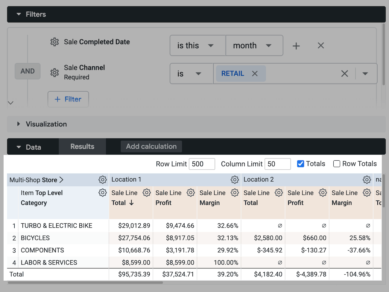 Analytics in Retail POS (R-Series)