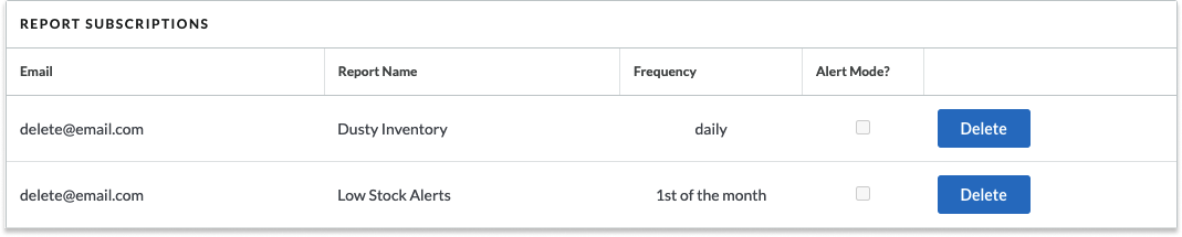 report_subscriptions