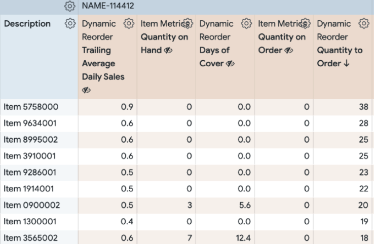 dynamic_reorder_data