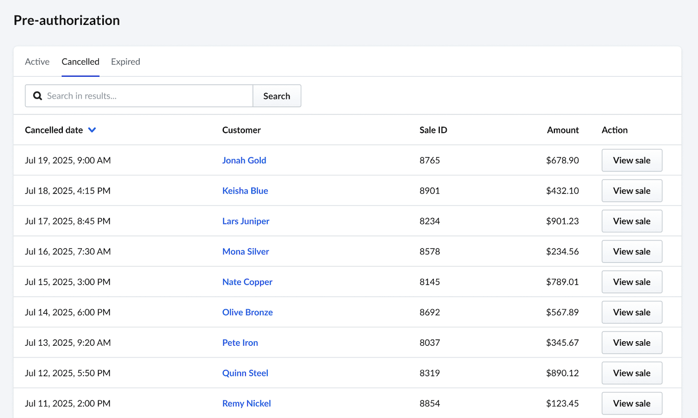 Preauthorization reports page on the Cancelled tab.