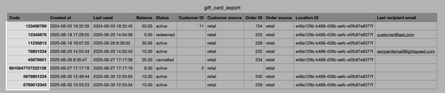 Exportbestand voor cadeaubonnen met de kolom Code uitgelicht.