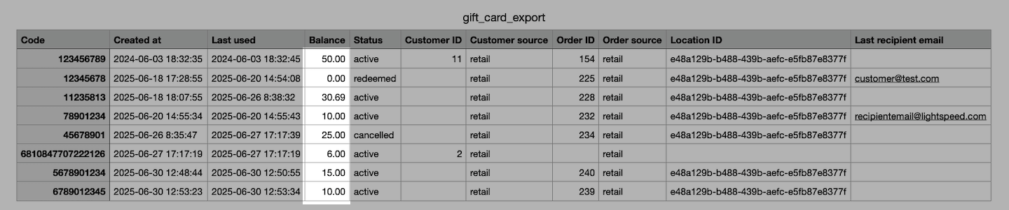 Fichier d’exportation des cartes-cadeaux, la colonne Balance (solde) est mise en évidence.