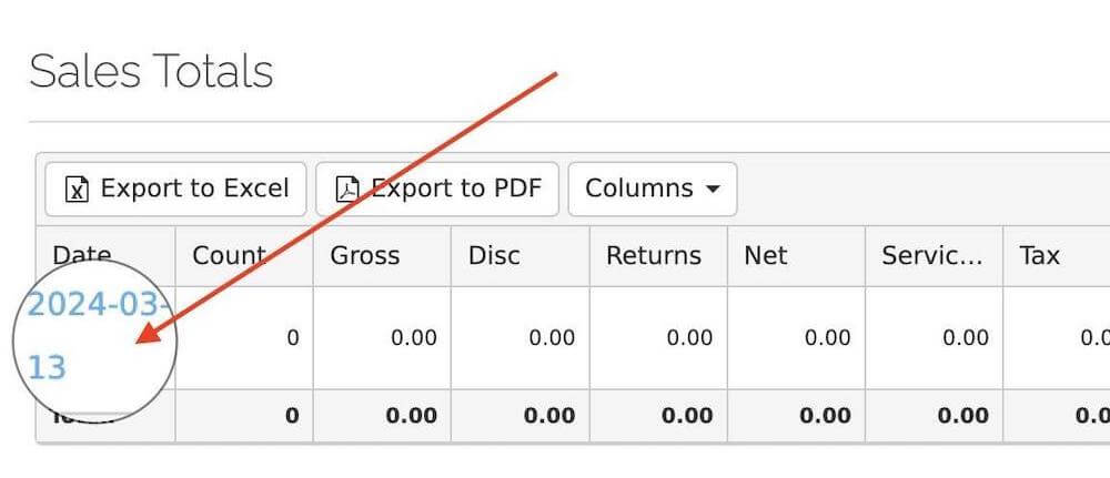 The Sales Totals table highlighting the a date.