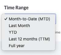 Time range dropdown options.