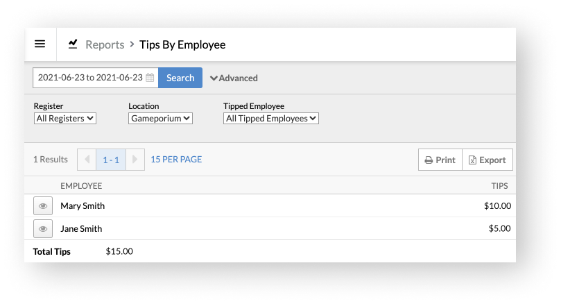 Tips By Employee report