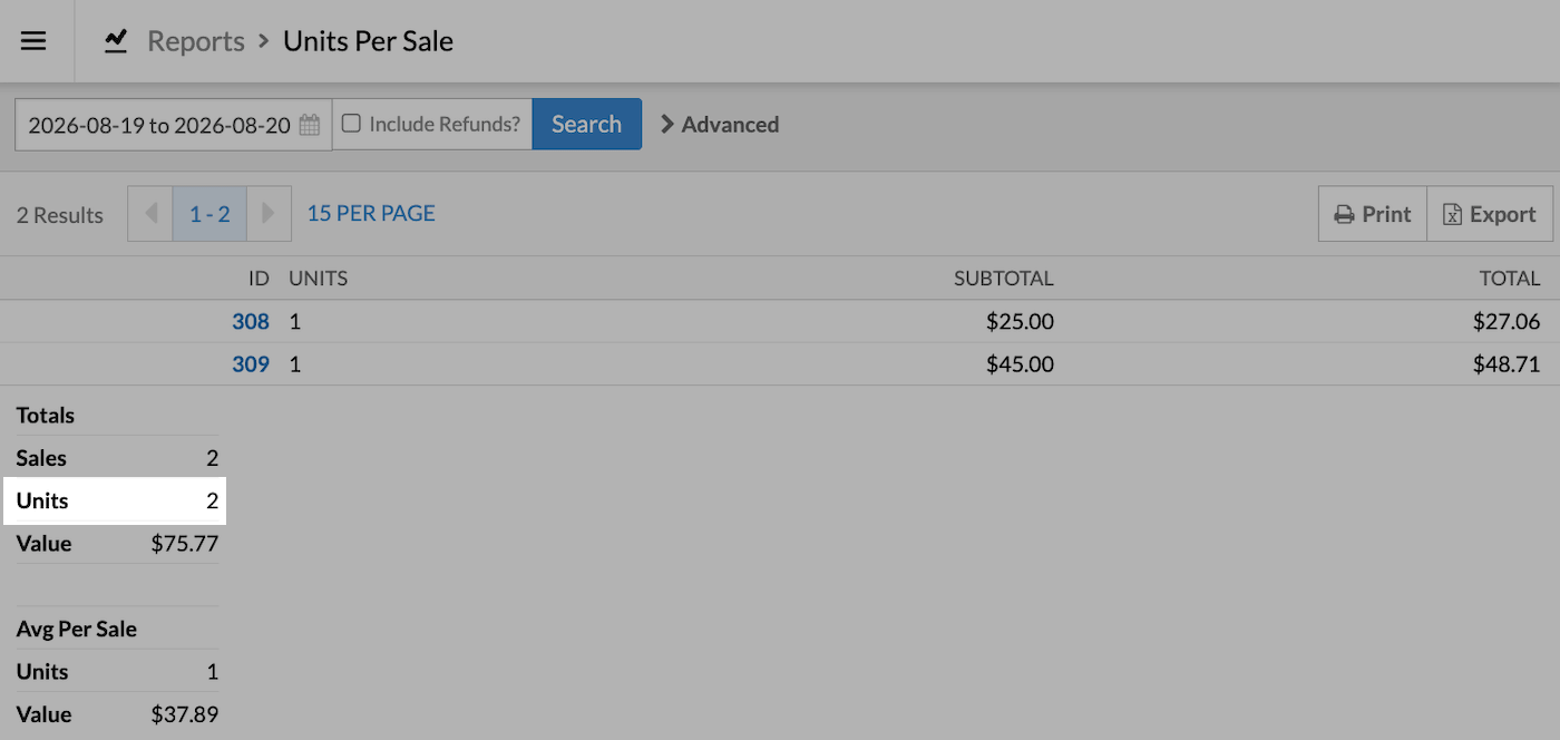 Units Per Sale page with Units value in Totals section emphasized.