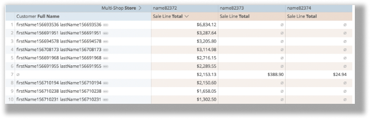 lookup_report.png