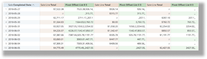 Pivot_Offset_List_report.png