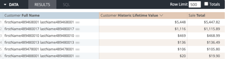 HLV_and_sales_total_results.png