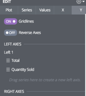 Y axis tab highlighted.