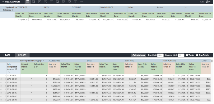 Show first row only enabled on a table.