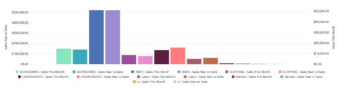 visualization_graph.png