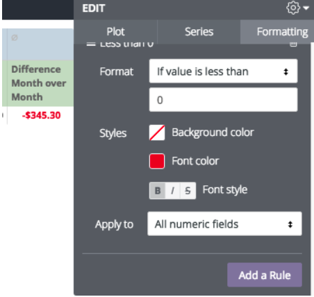 Font color style.